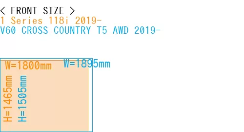 #1 Series 118i 2019- + V60 CROSS COUNTRY T5 AWD 2019-